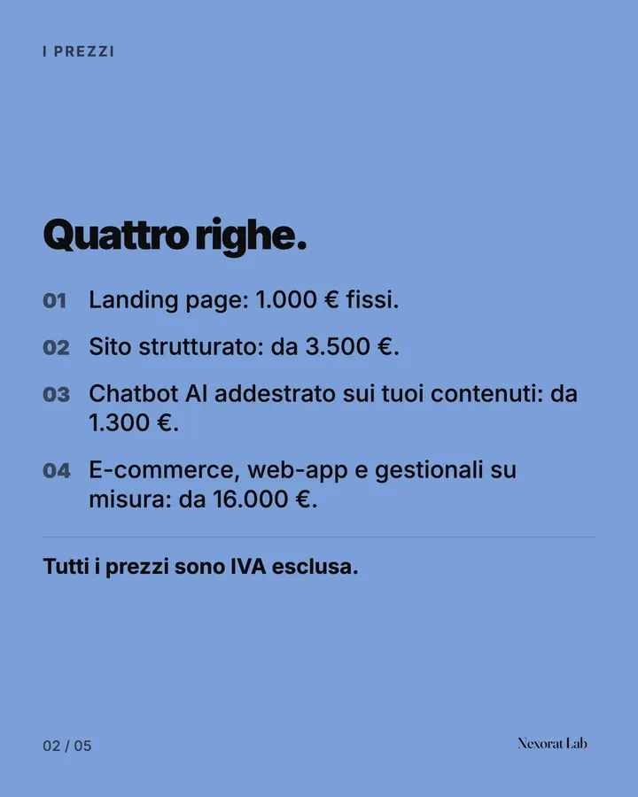 Slide 2 di 5: I prezzi — Quattro righe. Landing page: 1.000 € fissi. · Sito strutturato: da 3.500 €. · Chatbot AI addestrato sui tuoi contenuti: da 1.300 €. · E-commerce, web-app e gestionali su misura: da 16.000 €.