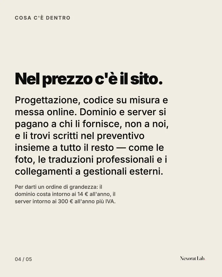 Slide 4 di 5: Cosa c'è dentro — Nel prezzo c'è il sito. Progettazione, codice su misura e messa online. Dominio e server si pagano a chi li fornisce, non a noi, e li trovi scritti nel preventivo insieme a tutto il resto — come le foto, le traduzioni professionali e i…