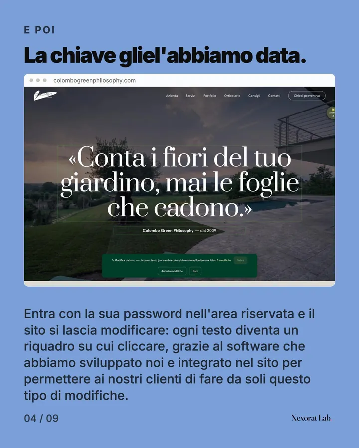 Slide 4 di 9: E poi — La chiave gliel'abbiamo data. Entra con la sua password nell'area riservata e il sito si lascia modificare: ogni testo diventa un riquadro su cui cliccare, grazie al software che abbiamo sviluppato noi e integrato nel sito per permettere ai nostri…