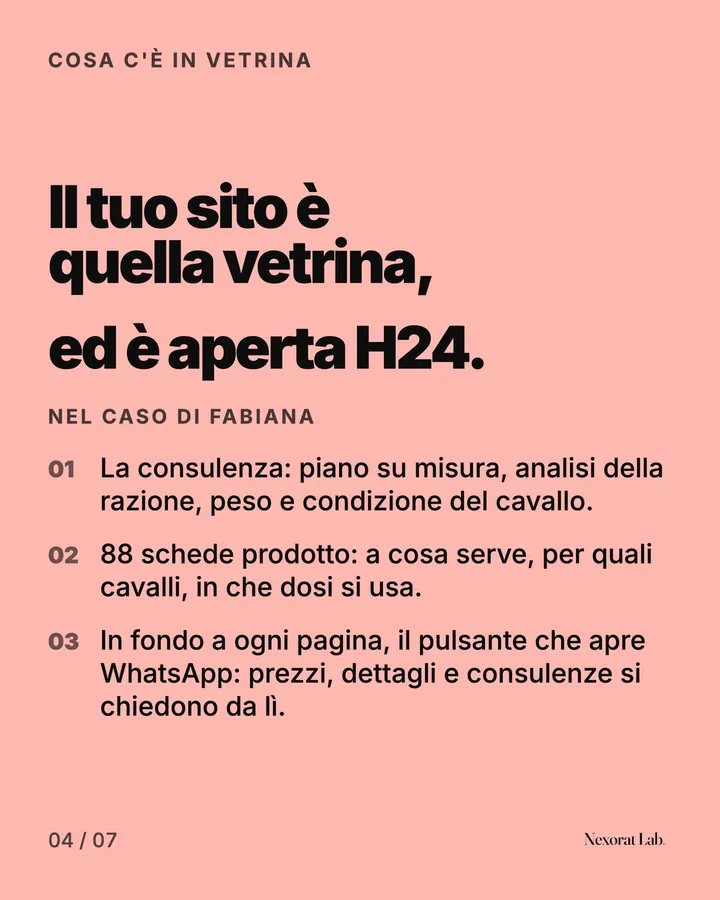 Slide 4 di 7: Cosa c'è in vetrina — Il tuo sito è quella vetrina, ed è aperta H24. La consulenza: piano su misura, analisi della razione, peso e condizione del cavallo. · 88 schede prodotto: a cosa serve, per quali cavalli, in che dosi si usa. · In fondo a ogni pagina,…