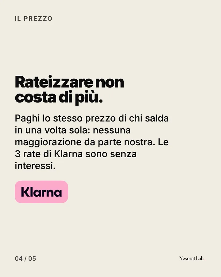 Slide 4 di 5: Il prezzo — Rateizzare non costa di più. Paghi lo stesso prezzo di chi salda in una volta sola: nessuna maggiorazione da parte nostra. Le 3 rate di Klarna sono senza interessi.