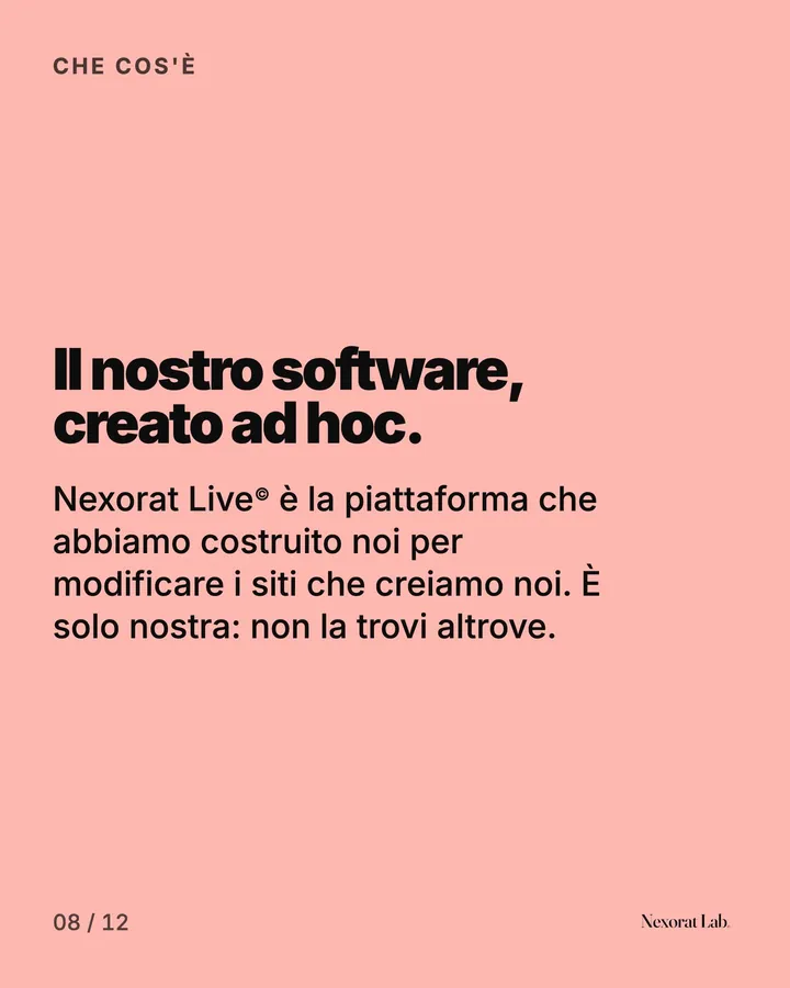 Slide 8 di 12: Che cos'è — Il nostro software, creato ad hoc. Nexorat Live© è la piattaforma che abbiamo costruito noi per modificare i siti che creiamo noi. È solo nostra: non la trovi altrove.