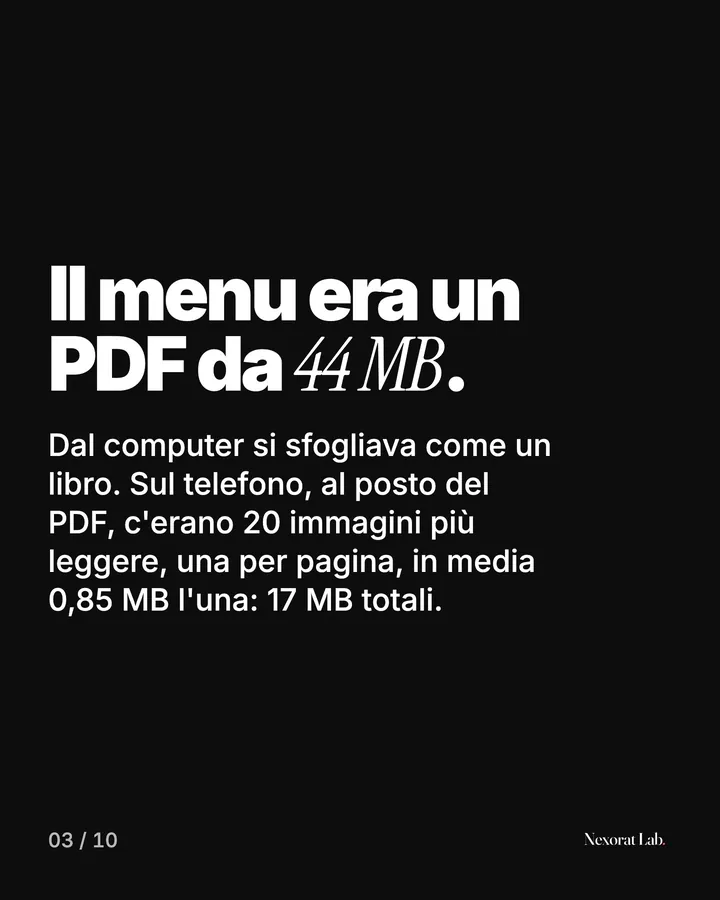 Slide 3 di 10: Il menu era un PDF da 44 MB. Dal computer si sfogliava come un libro. Sul telefono, al posto del PDF, c'erano 20 immagini più leggere, una per pagina, in media 0,85 MB l'una: 17 MB totali.