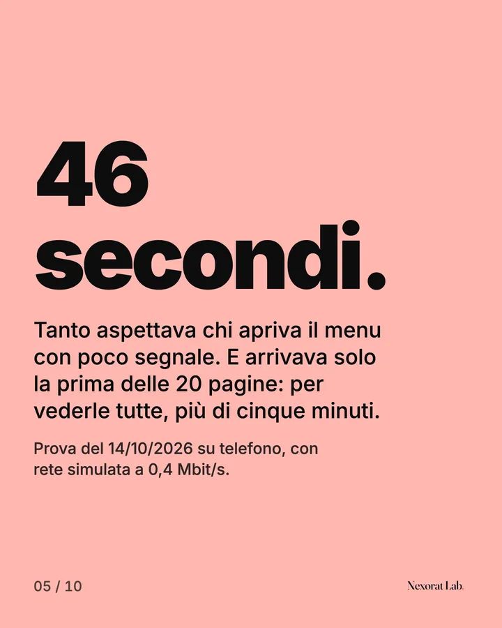 Slide 5 di 10: 46 secondi. Tanto aspettava chi apriva il menu con poco segnale. E arrivava solo la prima delle 20 pagine: per vederle tutte, più di cinque minuti.