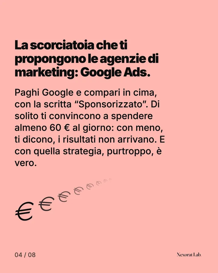 Slide 4 di 8: La scorciatoia che ti propongono le agenzie di marketing: Google Ads. Paghi Google e compari in cima, con la scritta “Sponsorizzato”. Di solito ti convincono a spendere almeno 60 € al giorno: con meno, ti dicono, i risultati non arrivano. E con quella…